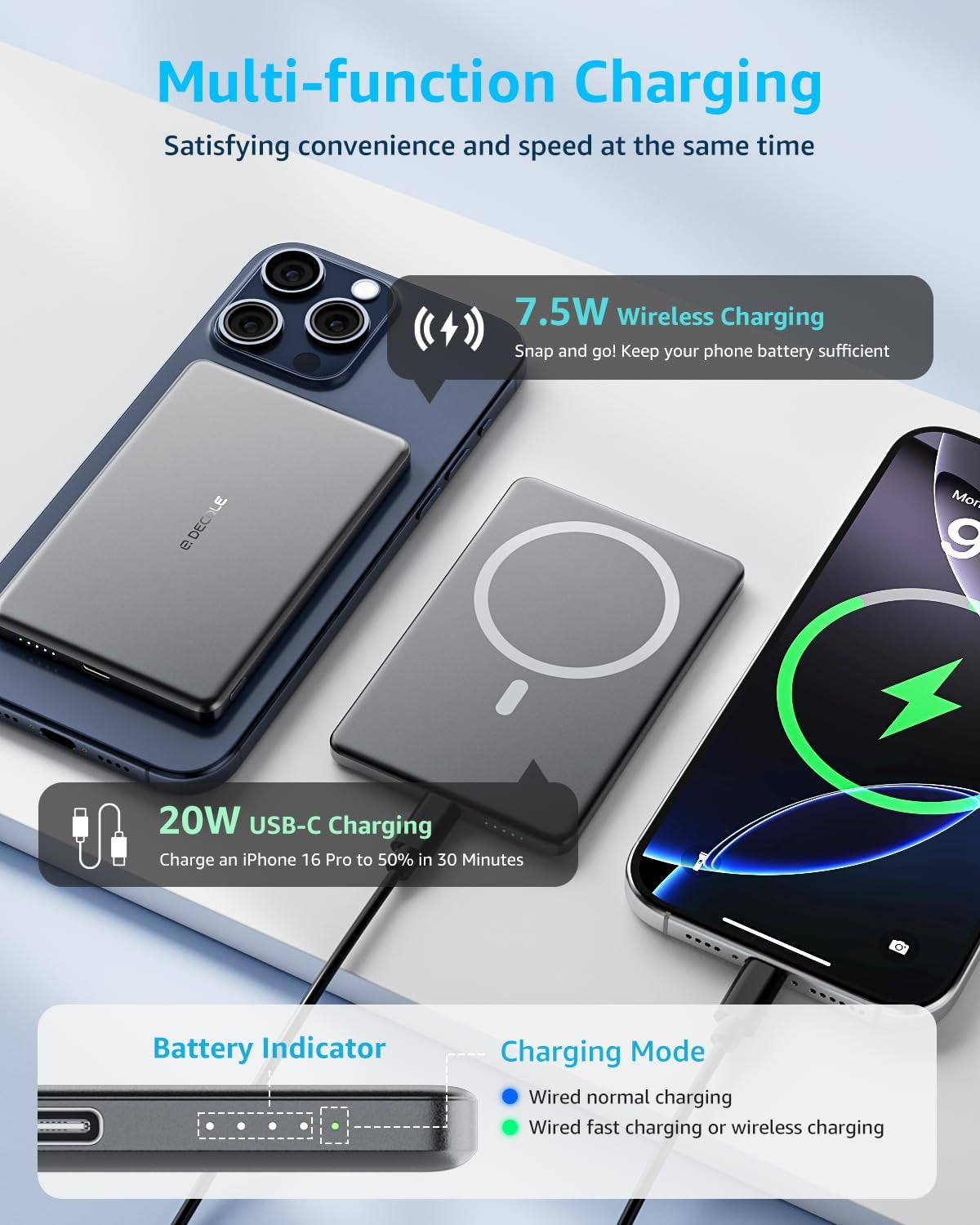 “Air” Power Bank for Magsafe 5000Mah Ultra Slim Battery Charger Case | Magnetic Wireless Portable Charger with USB-C Cable, Compatible with Iphone 17/16/15/14/13/12 Series Only (Grey) UK