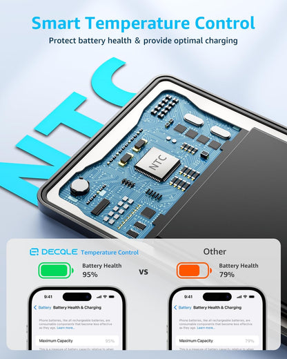 “Air” Power Bank for Magsafe 5000Mah Ultra Slim Battery Charger Case | Magnetic Wireless Portable Charger with USB-C Cable, Compatible with Iphone 17/16/15/14/13/12 Series Only (Grey) UK