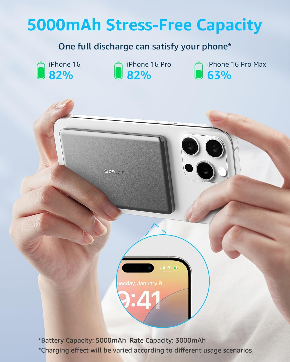 “Air” Power Bank for Magsafe 5000Mah Ultra Slim Battery Charger Case | Magnetic Wireless Portable Charger with USB-C Cable, Compatible with Iphone 17/16/15/14/13/12 Series Only (Grey) UK