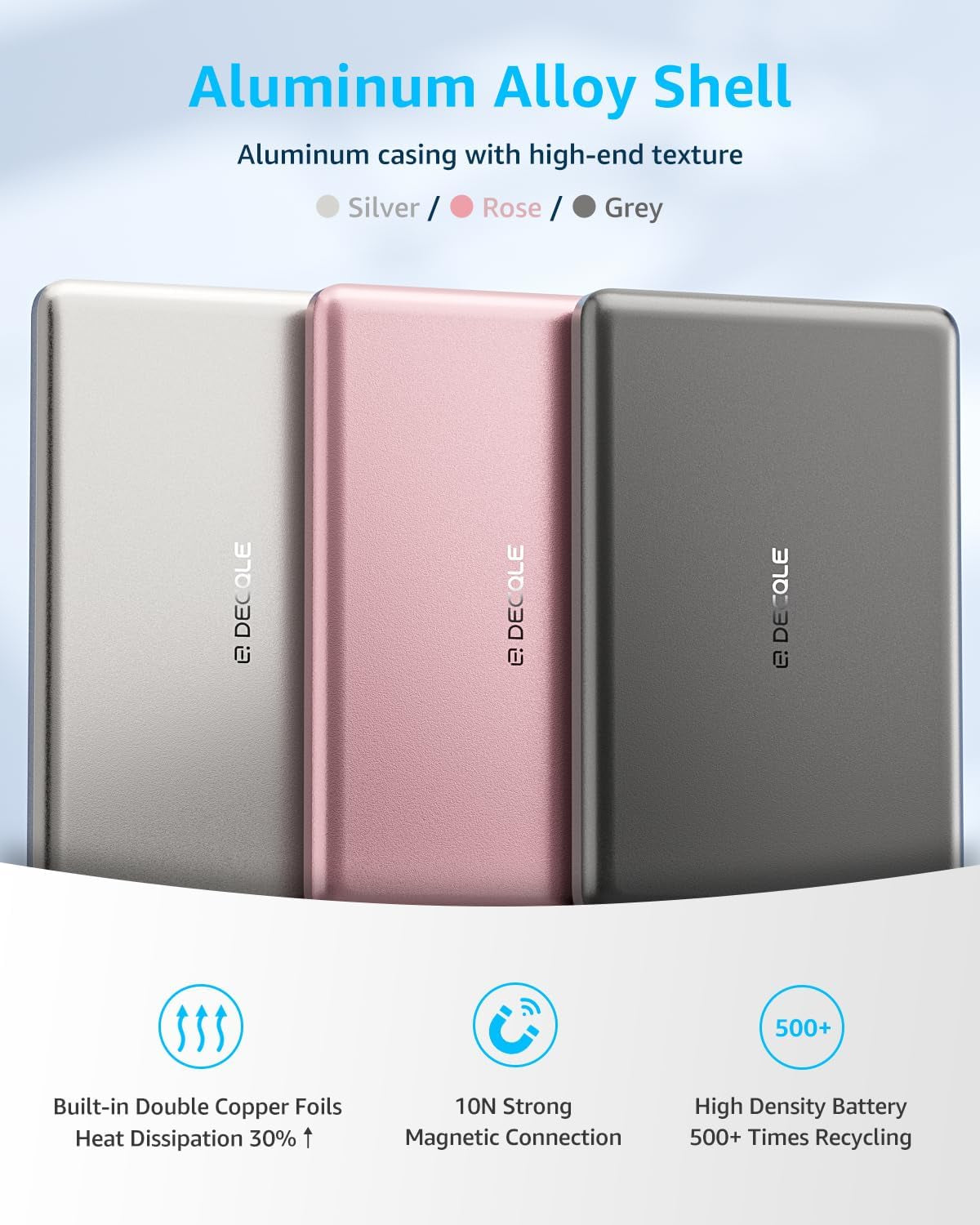 “Air” Power Bank for Magsafe 5000Mah Ultra Slim Battery Charger Case | Magnetic Wireless Portable Charger with USB-C Cable, Compatible with Iphone 17/16/15/14/13/12 Series Only (Grey) UK