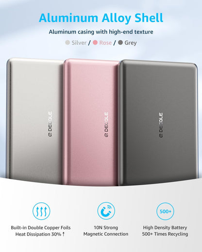 “Air” Power Bank for Magsafe 5000Mah Ultra Slim Battery Charger Case | Magnetic Wireless Portable Charger with USB-C Cable, Compatible with Iphone 17/16/15/14/13/12 Series Only (Grey) UK